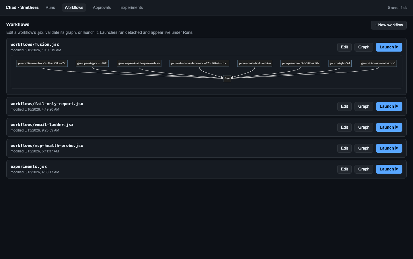 Workflows tab — interactive DAG of a Smithers workflow